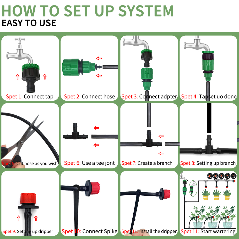 Sistema di irrigazione a gocci - Smart Garden Hose recensione e prezzo