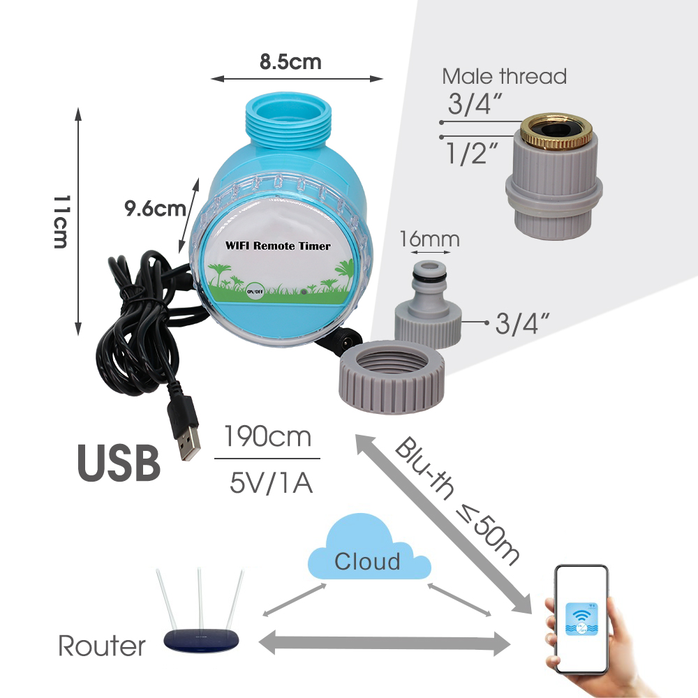 Sistema di irrigazione da giar - Smart Garden Nursery recensione e prezzo