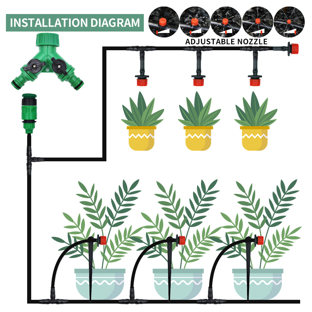Serra 15M-30M sistema di irrig - Smart Garden Hose recensione e prezzo