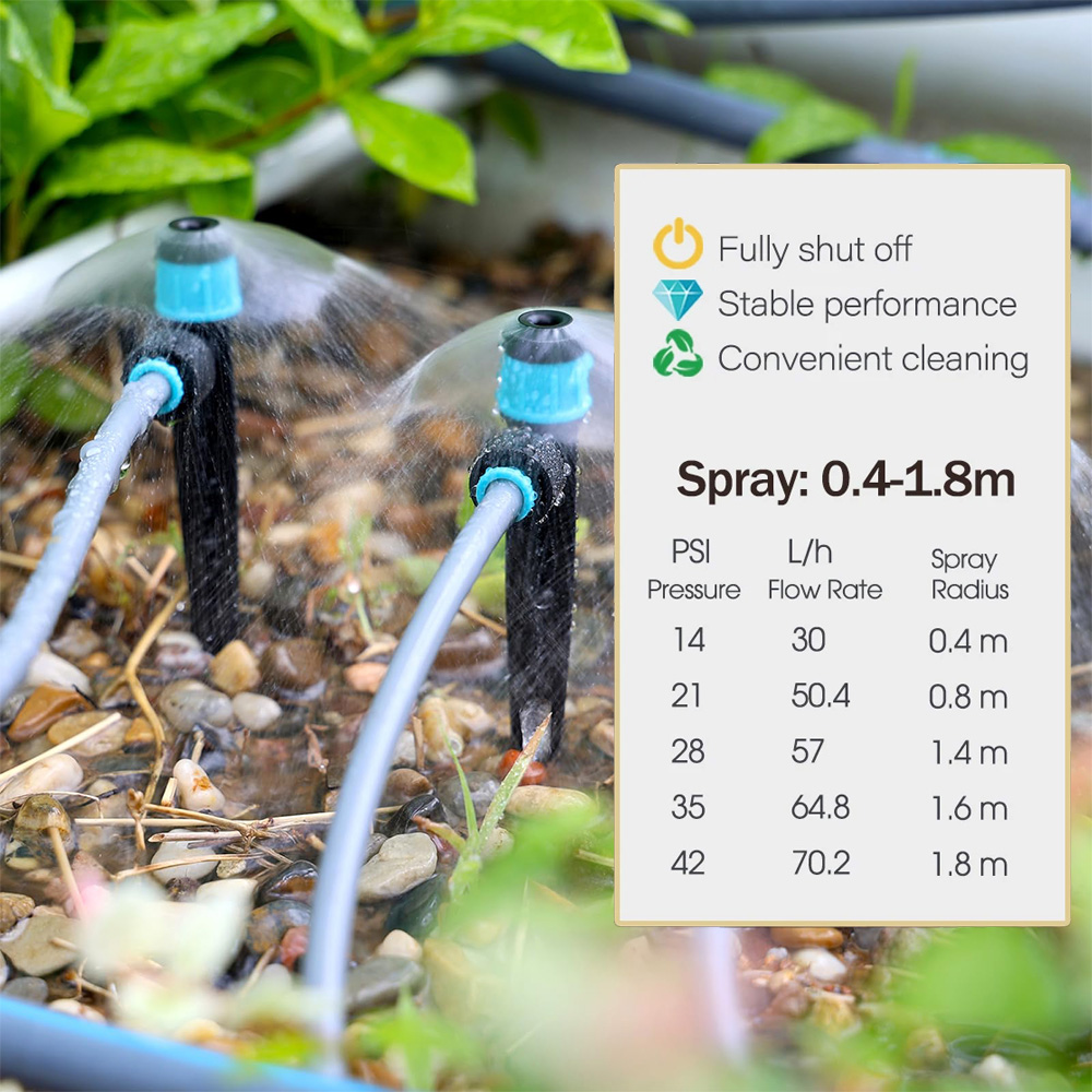 Sistema di irrigazione per irr - Smart Garden Hose recensione e prezzo