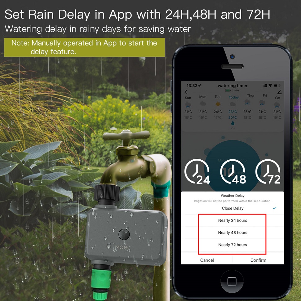 Sistema di irrigazione da giar - Smart Garden Nursery recensione e prezzo