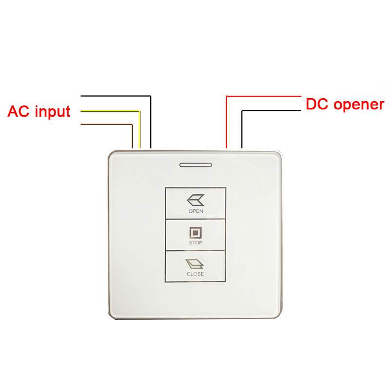 Motore a Catena DC 600 o 700 o - Automated Greenhouse Vent recensione e prezzo