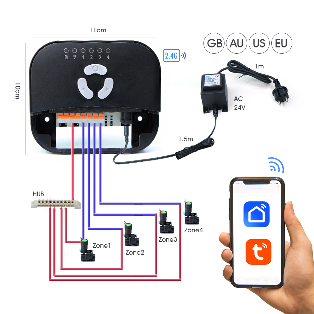 Tubo da giardino Elettrovalvol - Smart Garden Hose recensione e prezzo